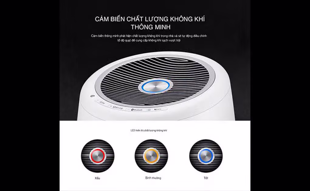 Máy lọc không khí Winix TOWER QS - ảnh 3