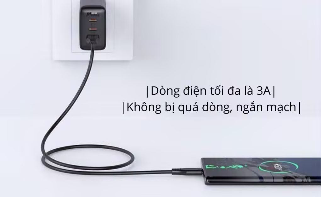 Cáp ACEFAST Type C to Type C (1.2m) vỏ nhựa - C3-03 - ảnh 3