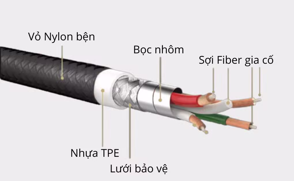 Cáp sạc MAZER ALU.DURA.TEK USB-C to Lightning - ảnh 3