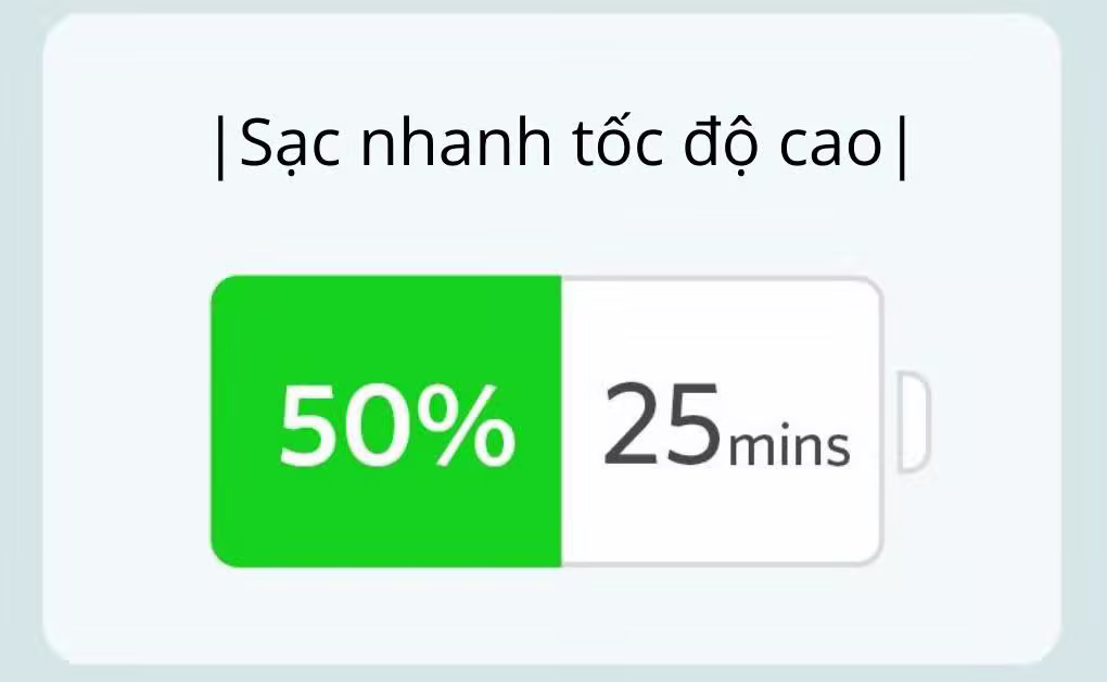 Cáp sạc Anker PowerLine USB-C to Lightning 0.9m A8662 - ảnh 3