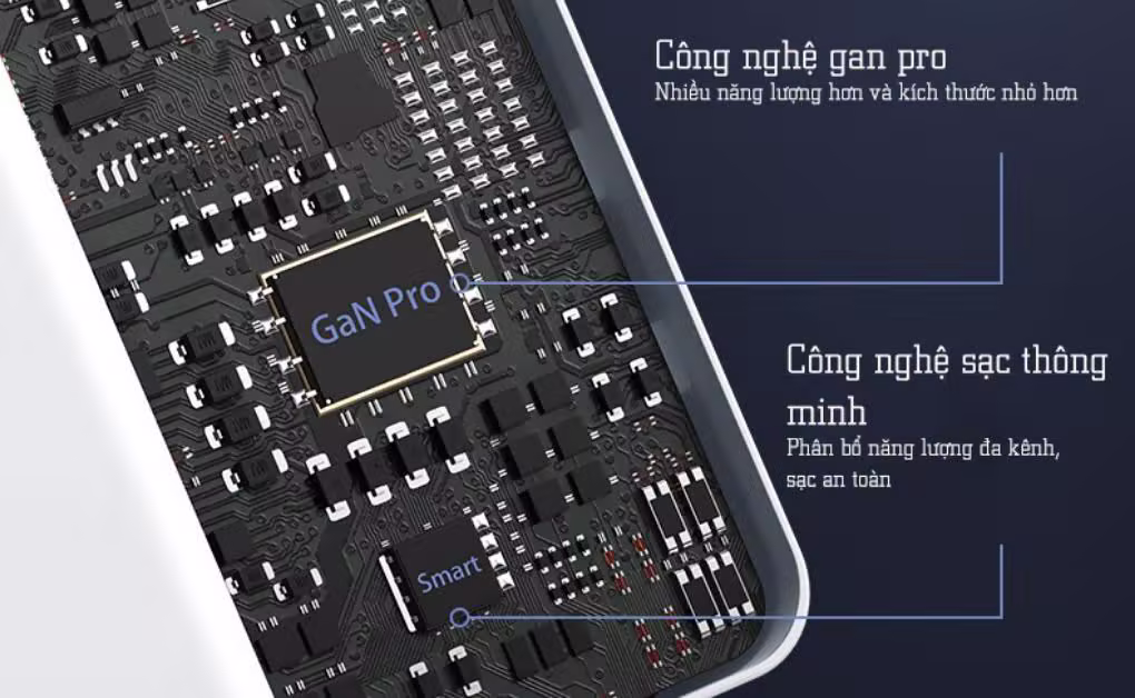 Củ sạc Pisen Pro 100W GaN RH-PD100W-Màu trắng - ảnh 4