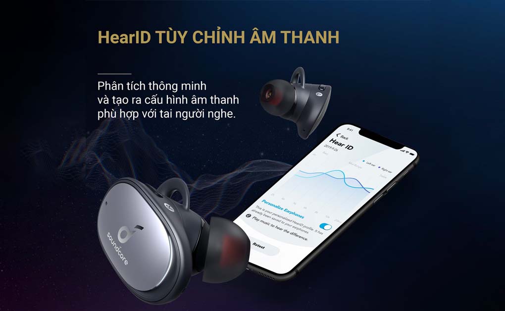 Tai nghe không dây Anker Liberty 2 Pro - A3909