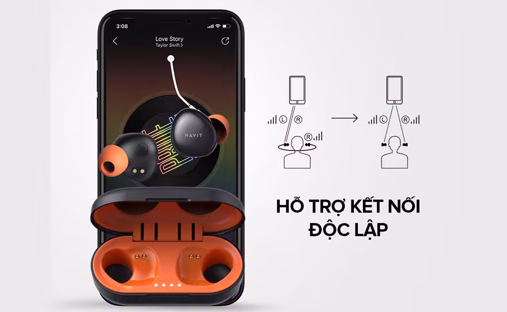 Tai nghe không dây HAVIT TW951 - ảnh 5