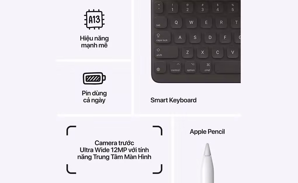 iPad Gen 9 2021 | Wifi & 4G 64GB - ảnh 6