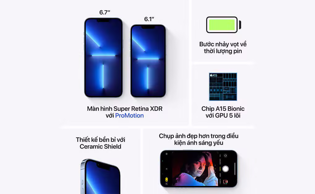 iPhone 13 Pro 512GB Chính Hãng (VN/A) - ảnh 7