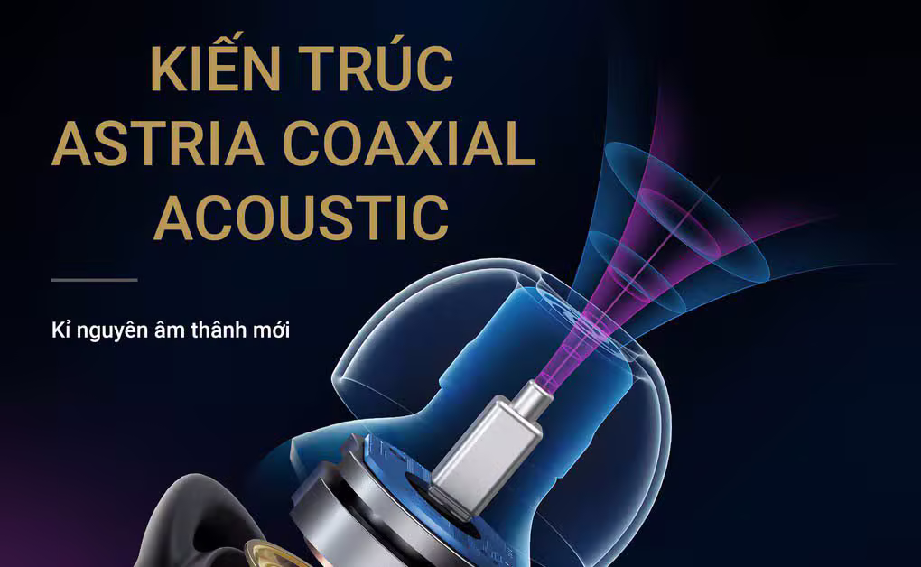 Tai nghe không dây Anker Liberty 2 Pro - A3909 - ảnh 5