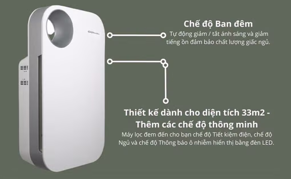 Máy lọc không khí Coway SWAN (AP-1008CH)- Likenew - ảnh 6