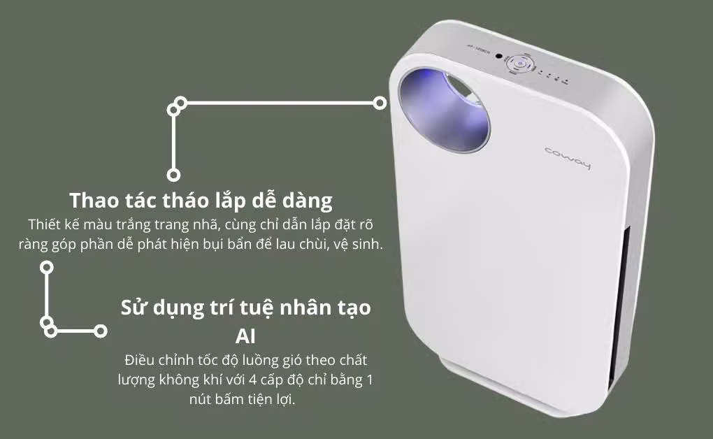 Máy lọc không khí Coway SWAN (AP-1008CH)- Likenew - ảnh 7