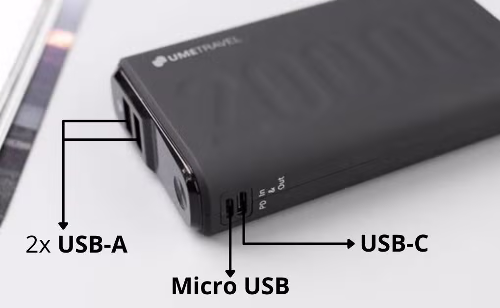 Pin sạc dự phòng 20000mAh Umetravel TRIP20000 - ảnh 3