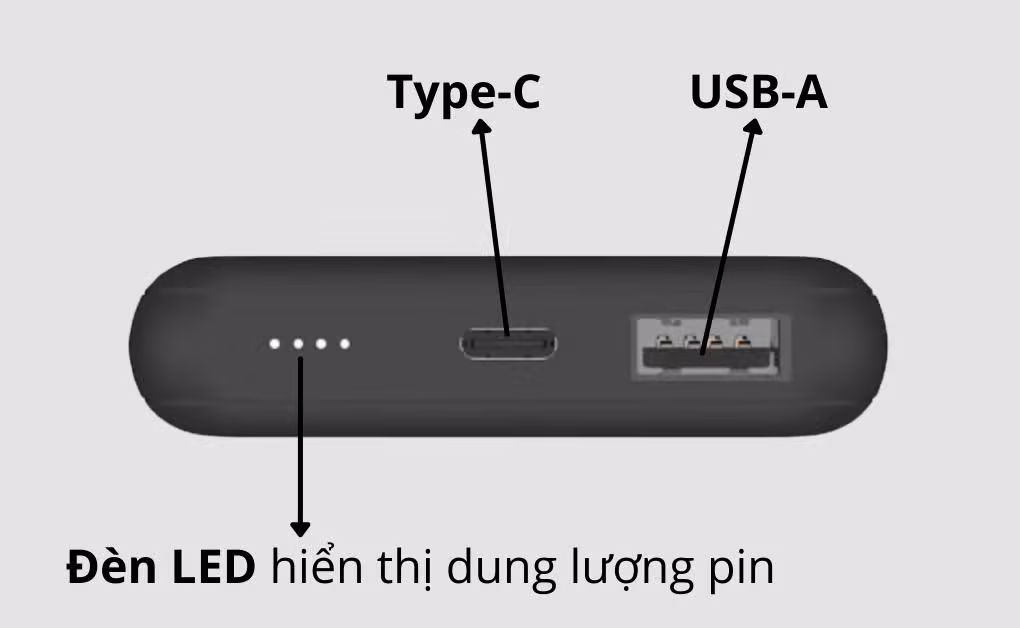 Pin sạc dự phòng Energizer 10,000mAh - QE10007BK - ảnh 3