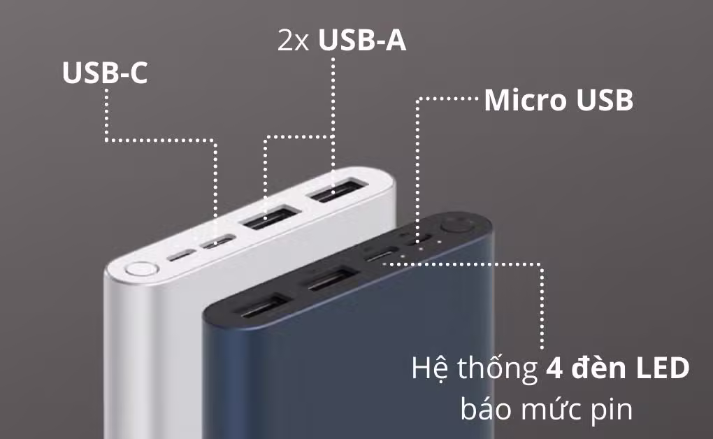 Pin sạc dự phòng Xiaomi 10.000mAh Gen 3 18W 2 Cổng - ảnh 2