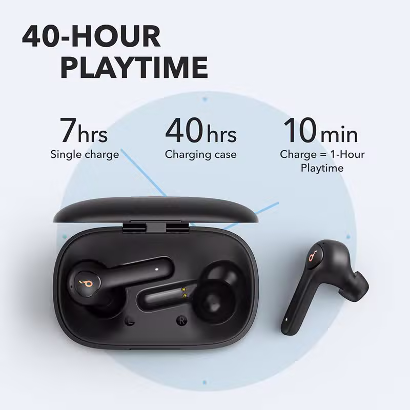 Tai nghe không dây SoundCore Life P2 - A3919 - ảnh 3