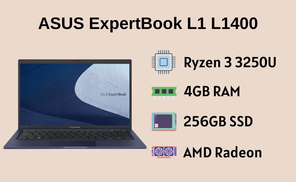 Laptop Asus ExpertBook L1 L1400CDA-EK0490T (R3-325