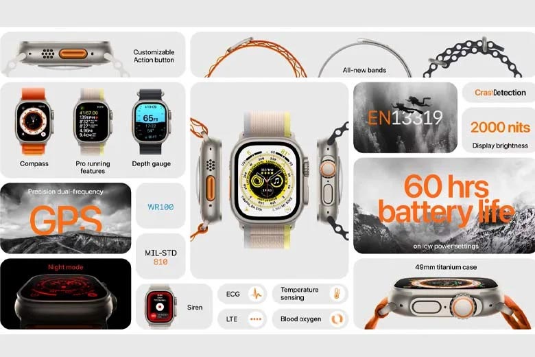 Apple Watch Ultra 49mm (LTE) viền Titan dây cao su- Chiếc đồng hồ đáng trải nghiệm trong năm 2022