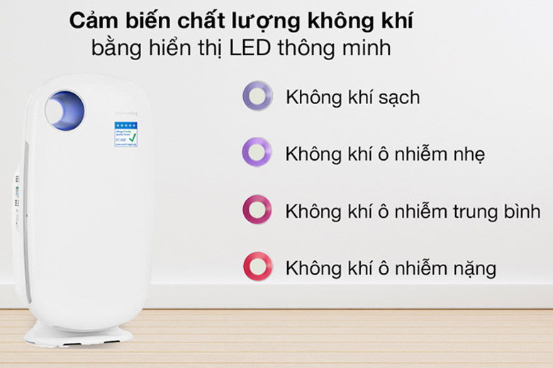 Cảm biến ô nhiễm bằng đèn báo hiển thị thông minh