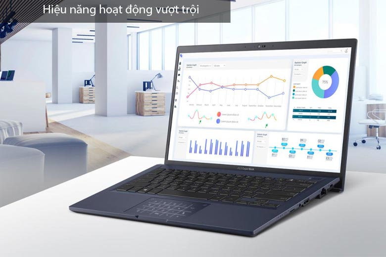 Hiệu năng hoạt động vượt trội