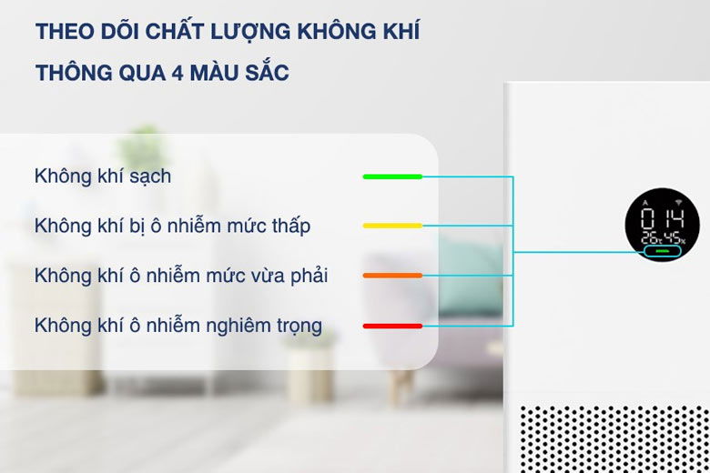 Khả năng cảm biến thông minh