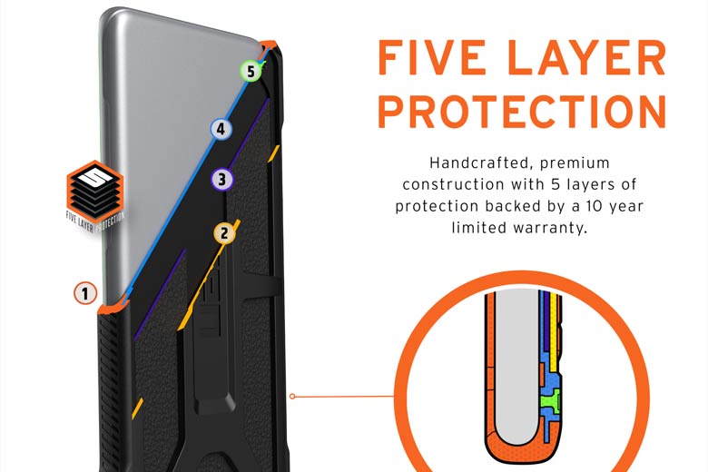 Cấu tạo gồm 5 lớp bảo vệ bền bỉ, chắc chắn