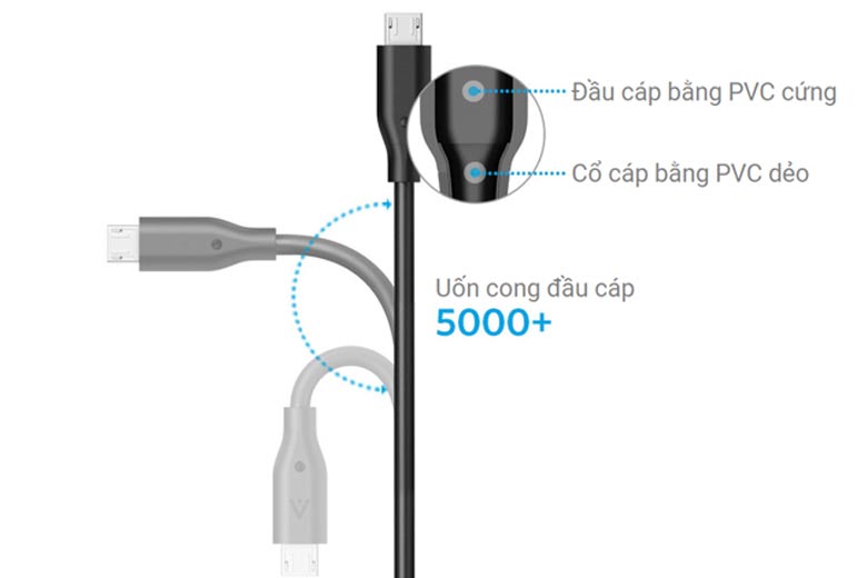 Thiết kế nhỏ gọn, được hoàn thiện từ chất liệu cao cấp