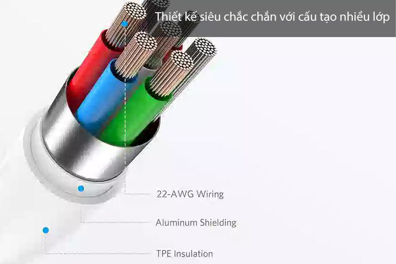 Thiết kế si&ecirc;u chắc chắn với cấu tạo nhiều lớp