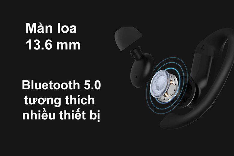 Tai nghe Bluetooth Soundpeats Truewings Hình ảnh