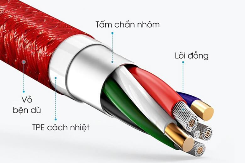 Chất liệu dù bện xương cá chặt