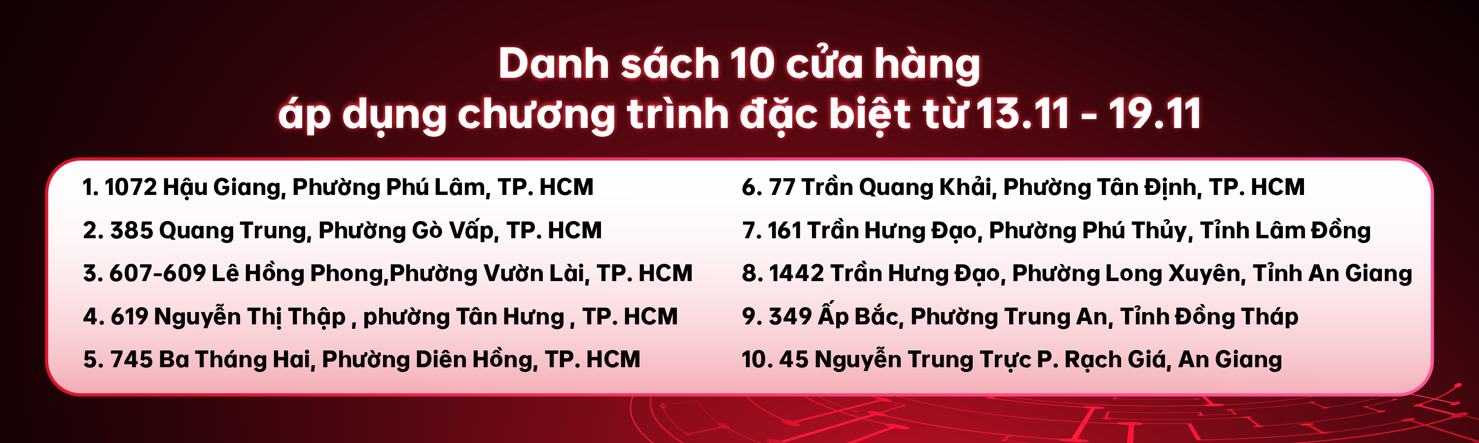 DANH SÁCH CỬA HÀNG
