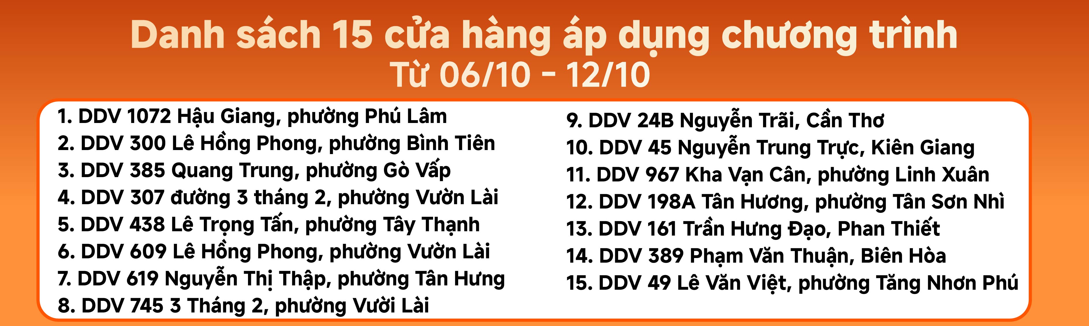 Cửa hàng áp dụng
