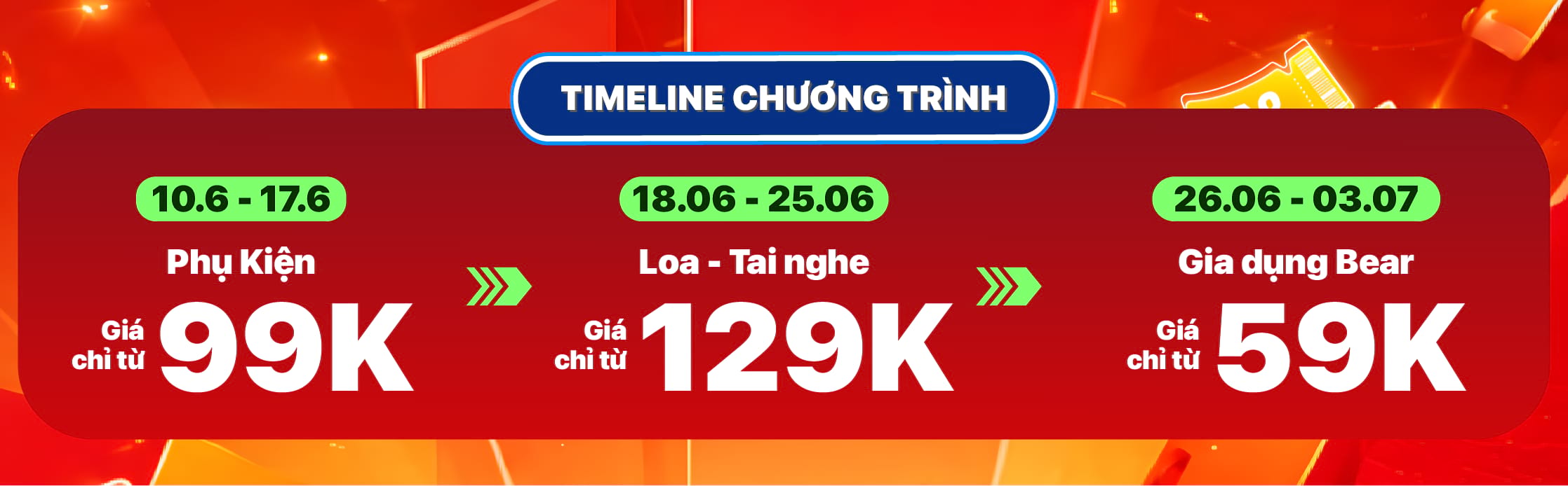 TIMELINE CHƯƠNG TRÌNH