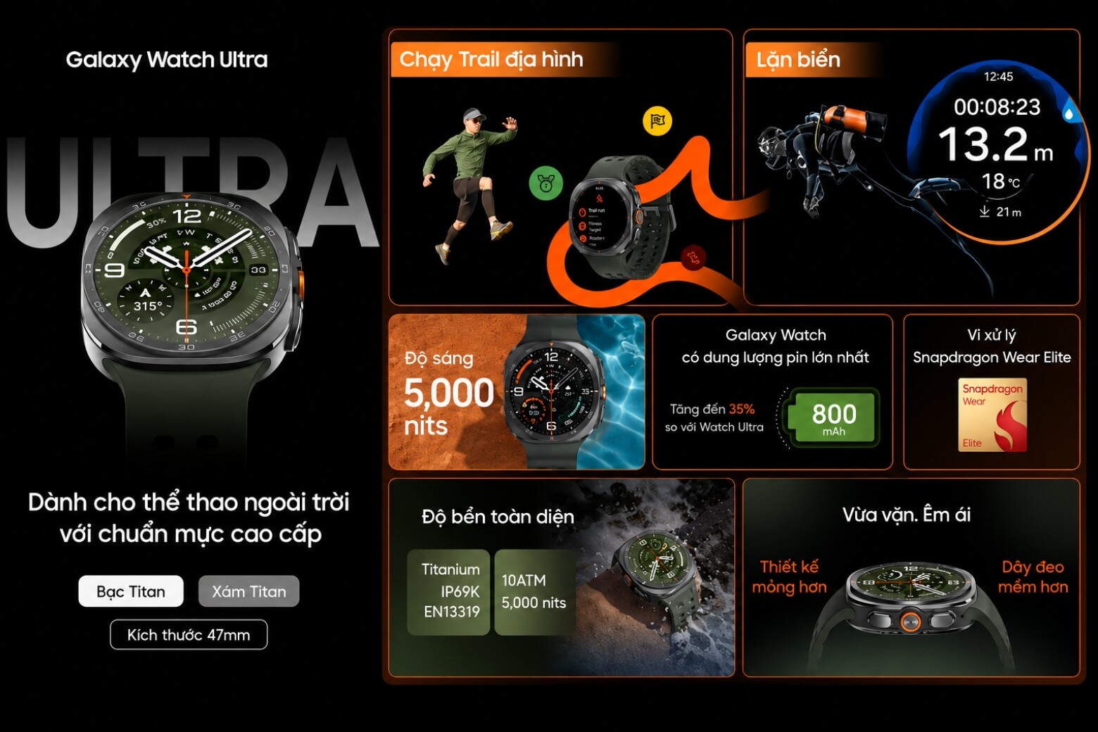 samsung-galaxy-watch-ultra2-l715-tong-quat-didongviet.jpg
