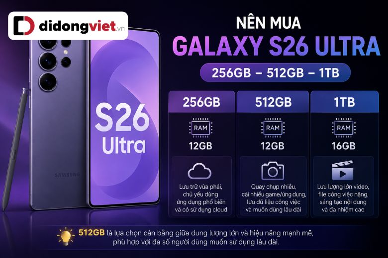 nên mua s26 ultra dung lượng nào