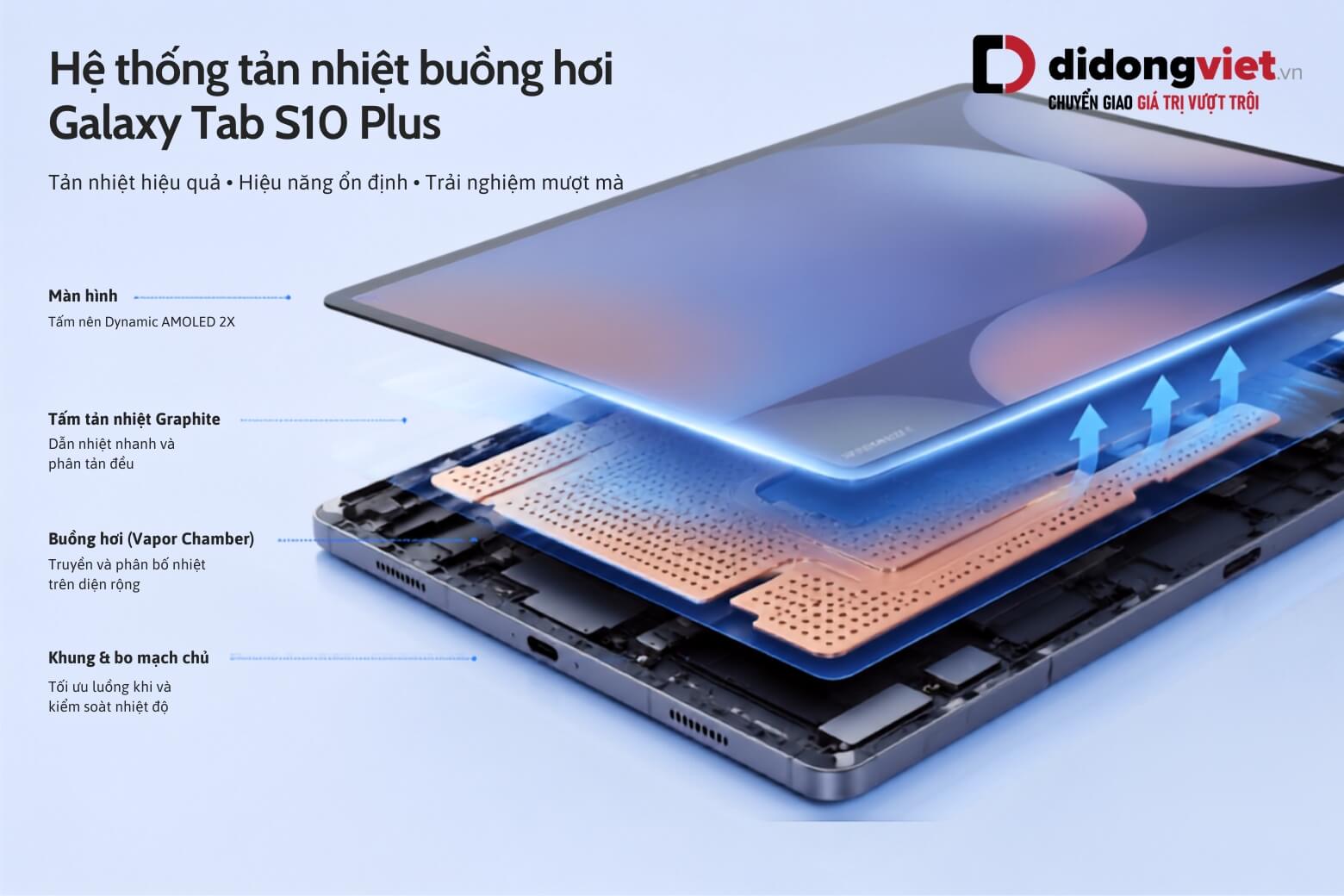 Hệ thống tản nhiệt buồng hơi trên Galaxy Tab S10 Plus Wifi
