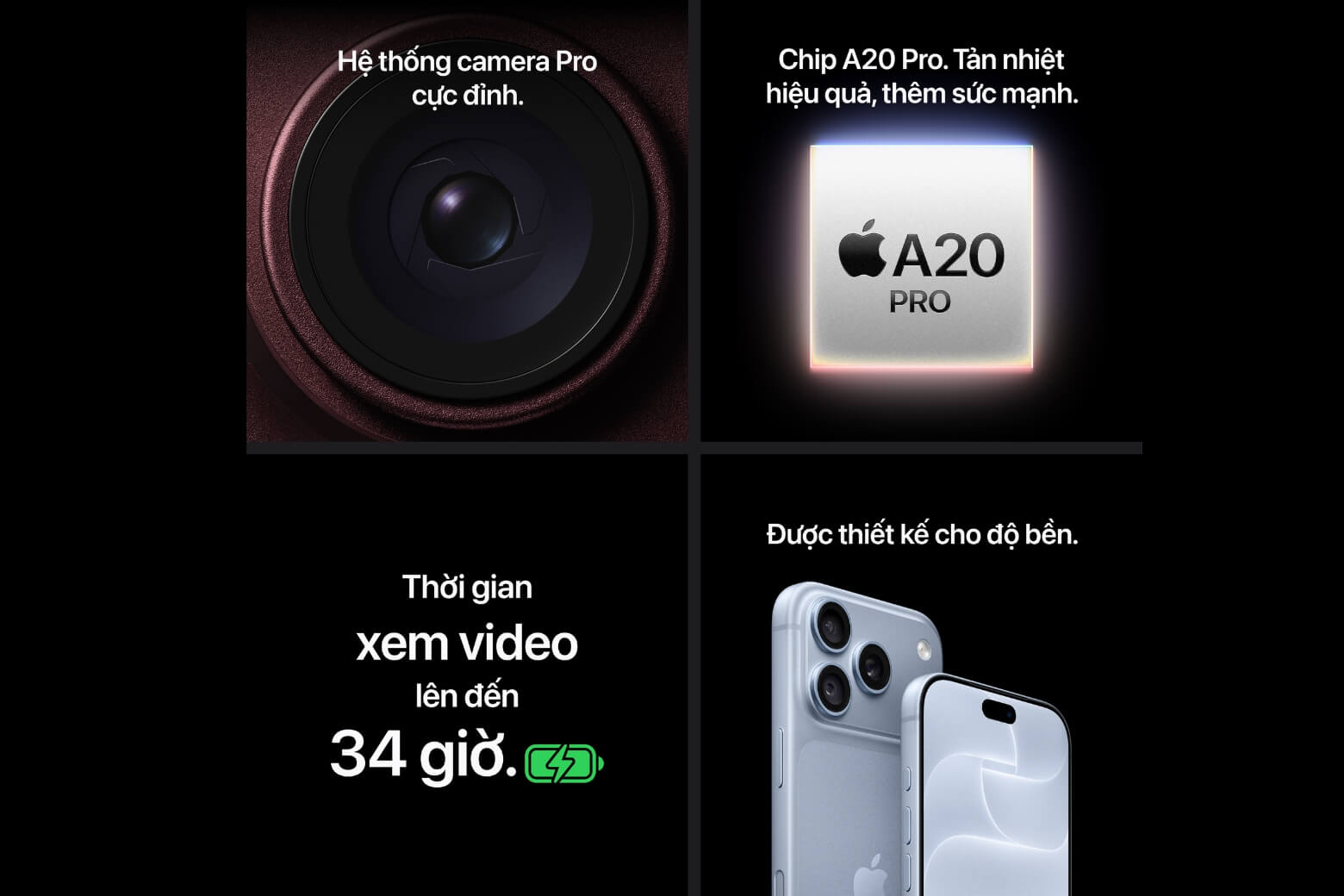Trải nghiệm thời lượng pin bền bỉ trên iPhone 18 Pro