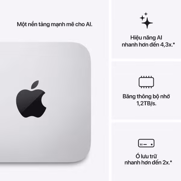 Mac Studio M5 Ultra 96GB/1TB Chính Hãng - ảnh 3