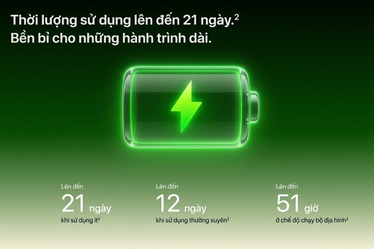 huawei-gt7-pro-thoi-luong-pin-hoat-dong-ben-bi-didongviet.jpg