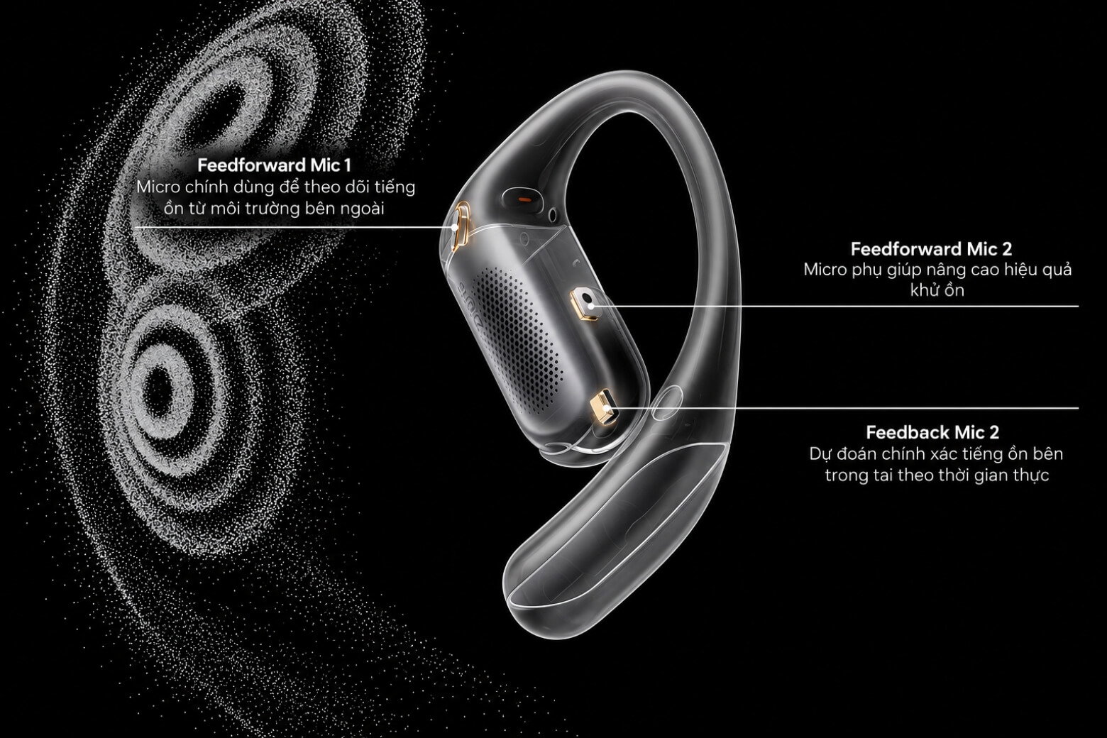 tai-nghe-open-ear-shokz-openfit-pro-micro-ai-didongviet.jpg