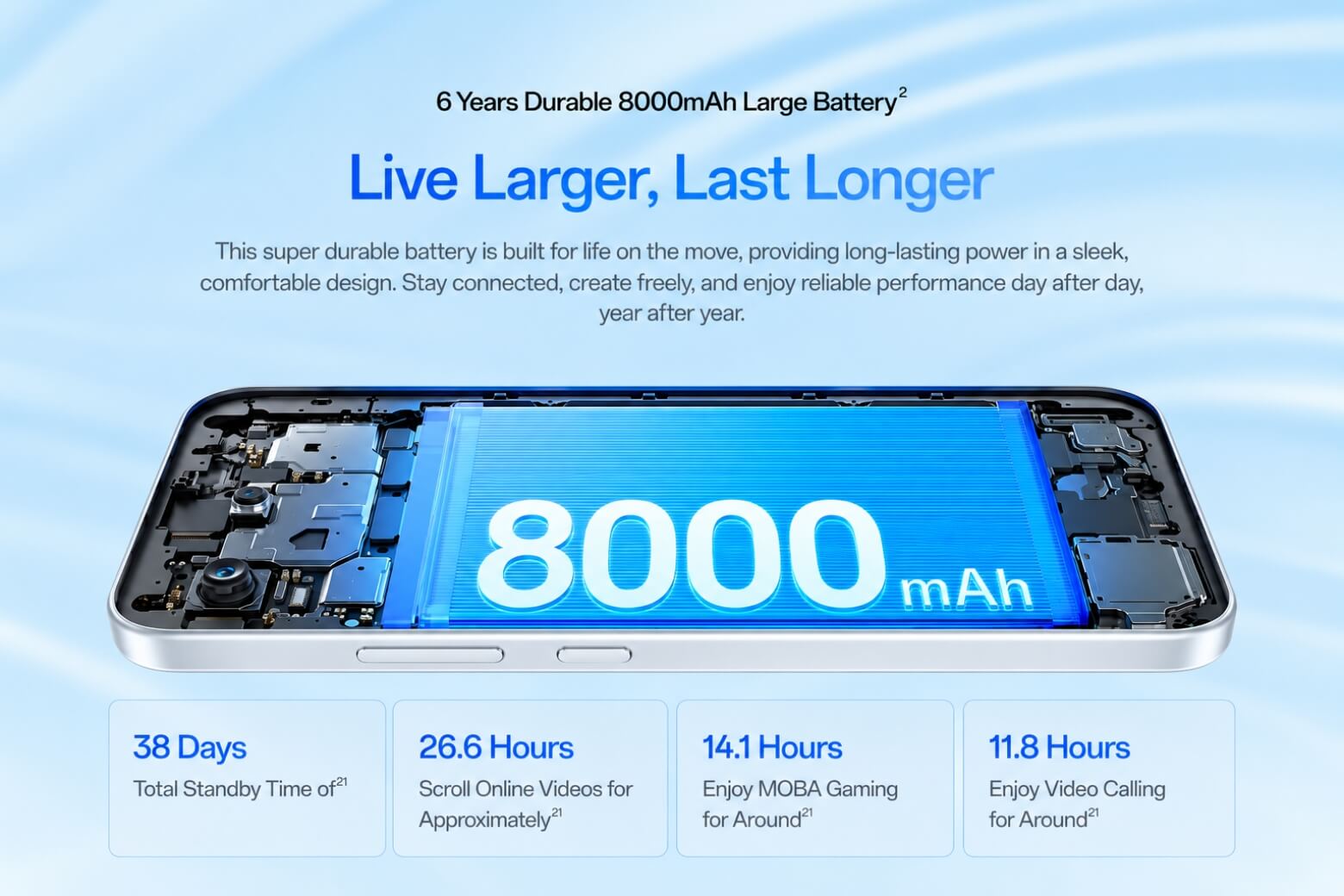 oppo-a7-pro-5g-pin-8000-mah-sac-nhanh-45w-didongviet.jpg oppo-a7-pro-5g-pin-8000-mah-sac-nhanh-45w-didongviet.jpg