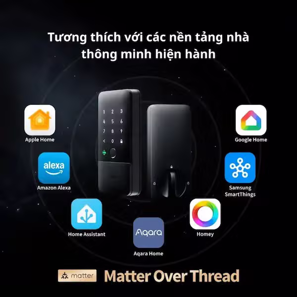 KHÓA THÔNG MINH AQARA U400 - ảnh 4
