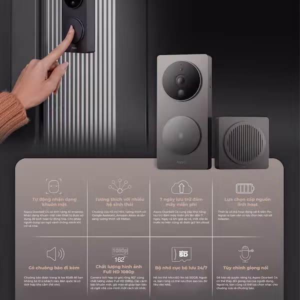 CHUÔNG CỬA CAMERA AQARA G4 - ảnh 4