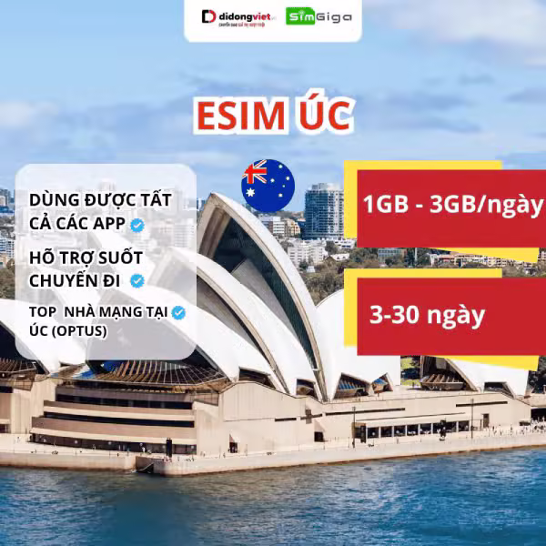 eSim Úc