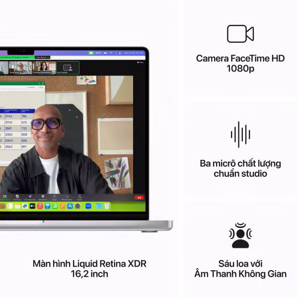 MacBook Pro M3 Pro 16 inch 18GB/512GB Chính Hãng - ảnh 5