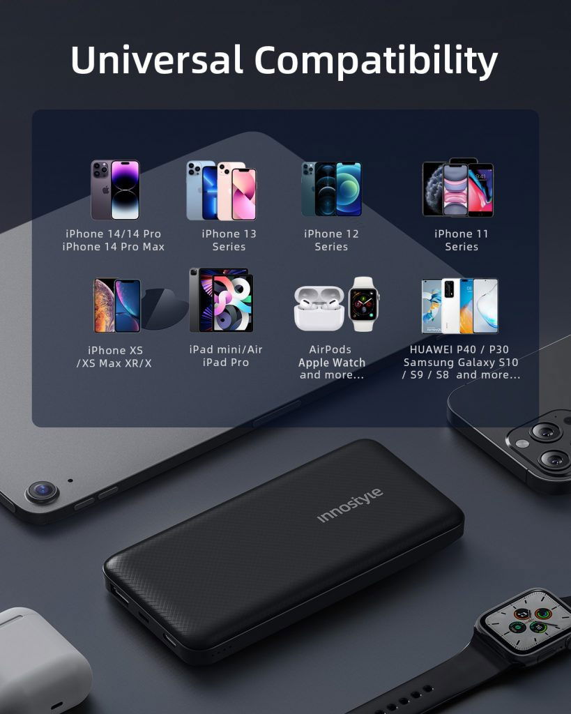 Pin sạc dự phòng Innostyle Powermax 10000mAh PD/QC3.0 20W IP20PD