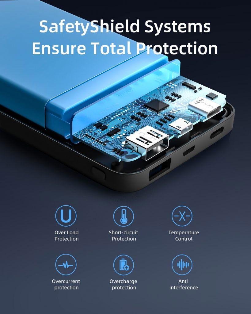 Pin sạc dự phòng Innostyle Powermax 10000mAh PD/QC3.0 20W IP20PD
