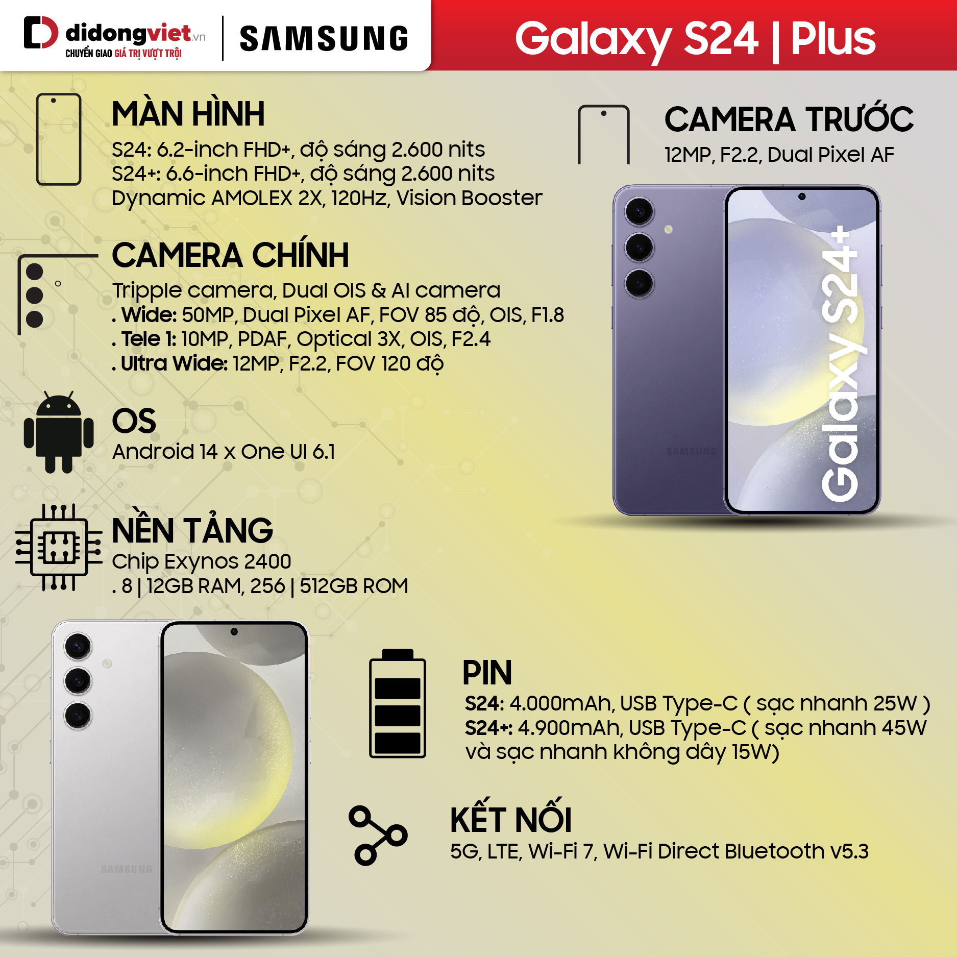 Samsung Galaxy S24 Plus 5G 256GB Chính Hãng