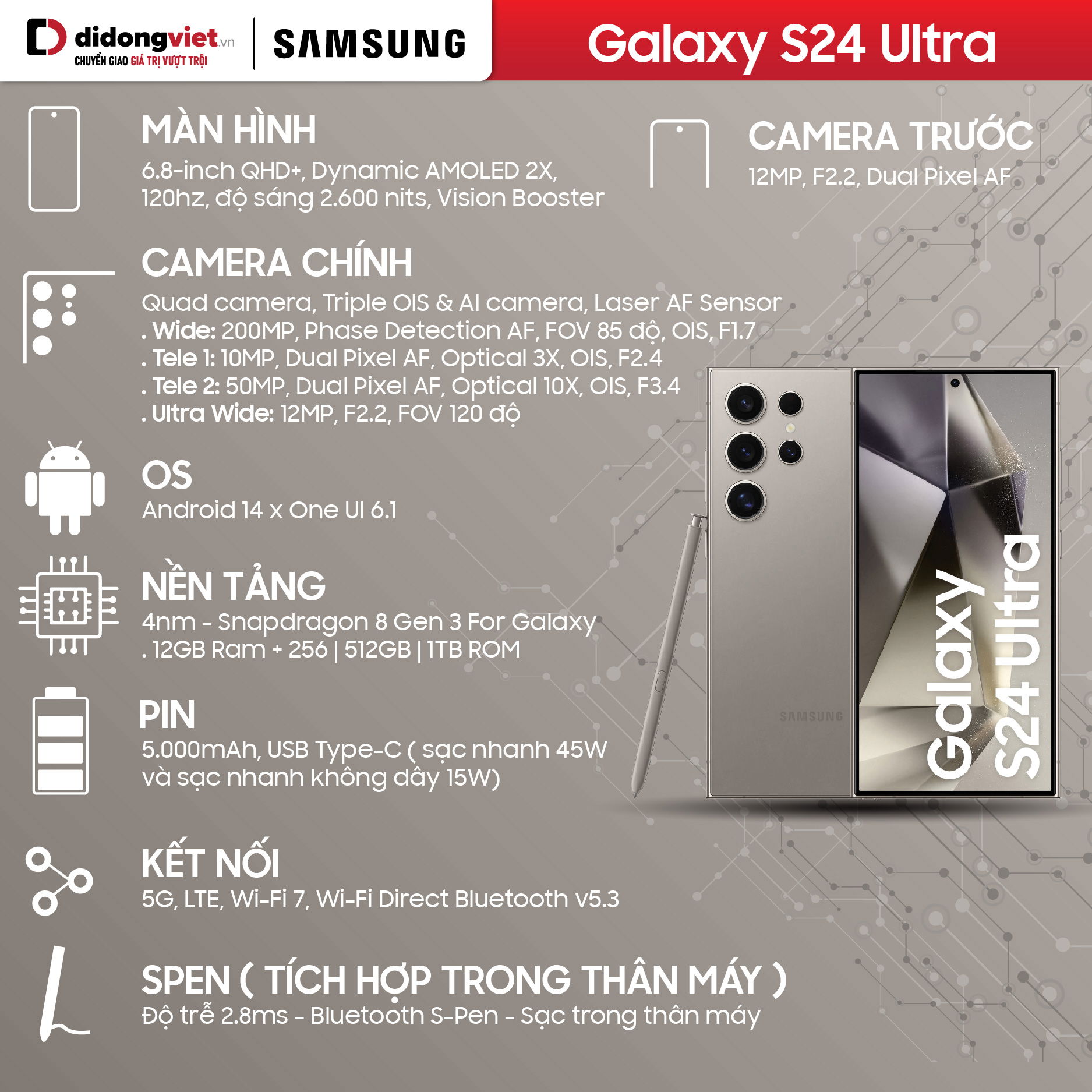 Samsung Galaxy S24 Ultra 5G 256GB Chính Hãng