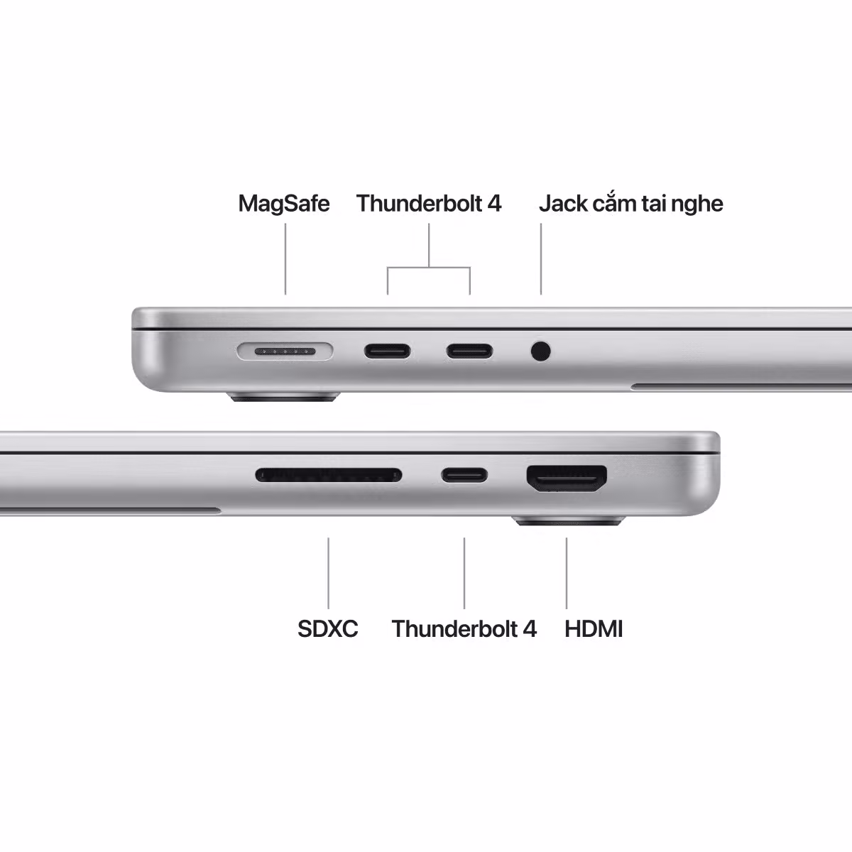 MacBook Pro 2024 14-inch M4 10‑core CPU | 10‑core GPU 24GB/1TB Chính Hãng - ảnh 8