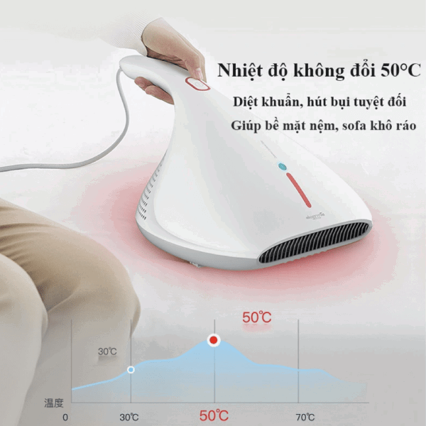 Máy hút bụi đệm giường Deerma CM800