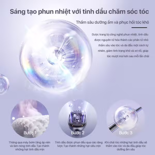 Lược điện massage da đầu Philips PPM1511 Chính Hãng - ảnh 4