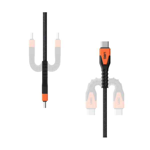 Cáp sạc UAG Rugged Kevlar USB-C to USB-C 1.5m
