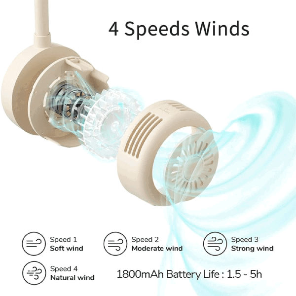 Quạt đeo cổ JisuLife FA25 1800mAh